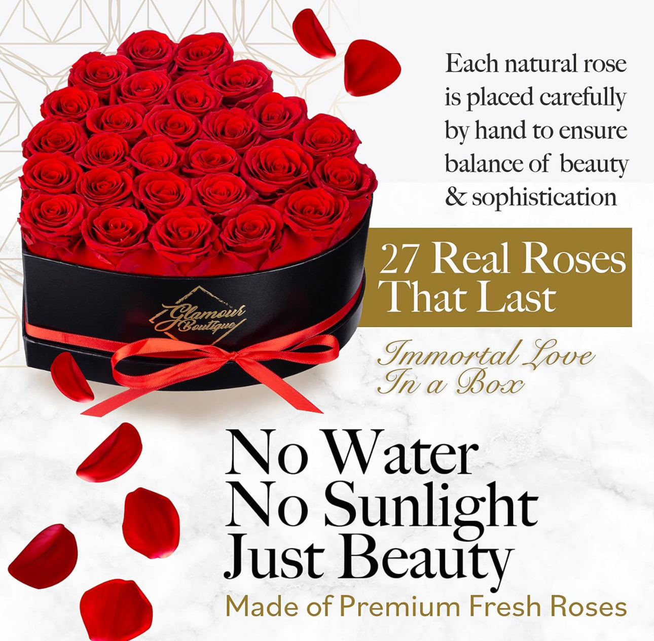 Eternal Roses